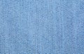 Texture of blue jean denim