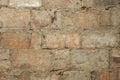 Texture of the bricking wall Royalty Free Stock Photo