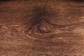 The texture of brown burnt wood with a fibrous uneven structure, places of knots, cracks. Close-up of natural processed Board for