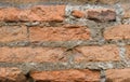 Texture of brown old brick. Background brickwork.