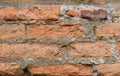 Texture of brown old brick. Background brickwork. Royalty Free Stock Photo