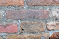 Texture of brown old brick. Background brickwork. Royalty Free Stock Photo