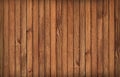 Texture of brown wooden planks