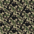 Texture camouflage military army repeats