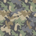 Texture camouflage military army repeats