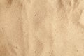 Texture for 3D. Beach sand top view. Dunes / Sand beach texture background. Copy space. background use for multipurpose shape and