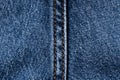 Texture of denim, cotton. Blue textile background.