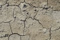 The texture of dried cracked earth, heavily dried soil under the sun with cracks, grooves