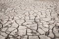 Texture of dry cracked earth. Desert, concept of time of drought and global warming Royalty Free Stock Photo