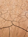 The texture of dry, cracked, scorched earth.