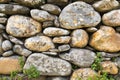 Texture of a granite stone wall III Royalty Free Stock Photo