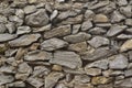 Texture of a gray stone wall fence