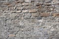 Texture of the masonry as a background Royalty Free Stock Photo