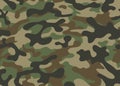 Texture military camouflage repeats seamless army Royalty Free Stock Photo