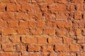 The texture of the old broken brick of copper color