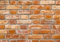 Texture of an old damaged brick wall with multiple cracks Royalty Free Stock Photo