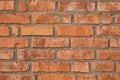 Background of orange bricks. Brown old brick wall. Royalty Free Stock Photo