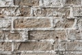 Texture of an old ruined brick wall of an ancient building Royalty Free Stock Photo