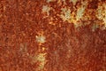 Texture of an old rusted metal iron sheet. Rust texture backdrop Royalty Free Stock Photo
