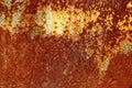 Texture of an old rusted metal iron sheet. Rust texture backdrop Royalty Free Stock Photo