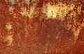 Texture of an old rusted metal iron sheet. Rust texture backdrop Royalty Free Stock Photo