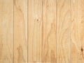 Texture of pine wood for background Royalty Free Stock Photo