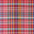 The texture of plaid fabric