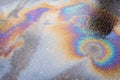 Texture plan of an iridescent oil or gasoline spill on wet pavement, top view.