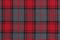 texture red and black tartan check fabric. background for your design. material for sewing trousers, skirts and shirts.