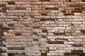 Texture of red old brick. Background broken brickwork. Broken Royalty Free Stock Photo