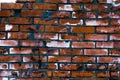 The texture of rough brick wall. Stains blue and white paint. Royalty Free Stock Photo