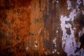 Texture of rusty iron with corrosion on the surface