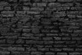 Texture of scorched old grey brick wall