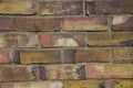 Texture of scratched and stained brick wall