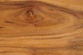 The texture of the solid wood. Background