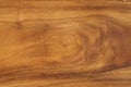 The texture of the solid wood. Background