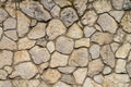 Texture of a stone wall. Old castle stone wall texture background. Stone wall as a background or texture. Rock , pattern, uneven Royalty Free Stock Photo