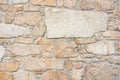 Texture of a stone wall. Old castle stone wall background. Wall made of wild stone. Natural background. Royalty Free Stock Photo