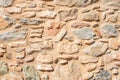 Texture of a stone wall. Old castle stone wall texture background. Briks stone and wall texture. Royalty Free Stock Photo