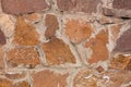 Texture of a stone wall. Old castle stone wall texture background. Stone wall as a background or texture. Part of a stone wall, Royalty Free Stock Photo