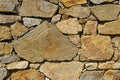 Texture of a stone wall. Textured background of the stone wall of the old castle. Stone wall as background or texture. Part of a Royalty Free Stock Photo
