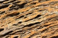 Texture of surface of rock