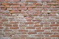 The texture of the walls, cracked brick, background brick wall