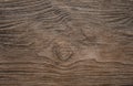 Texture of wood background. Nature brown walnut wood texture background board seamless wall and old panel wood grain wallpaper. Royalty Free Stock Photo