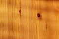 texture of wood, pine. background