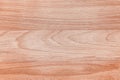 The texture of the wooden smooth surface