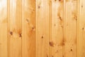 Texture of wooden wall, wallpaper, rustic, vintage background, clouse up