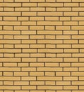 The texture of yellow brick cladding