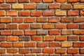 Brick wall Royalty Free Stock Photo
