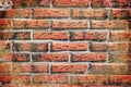 Textured grunge abstract brick wall background Royalty Free Stock Photo